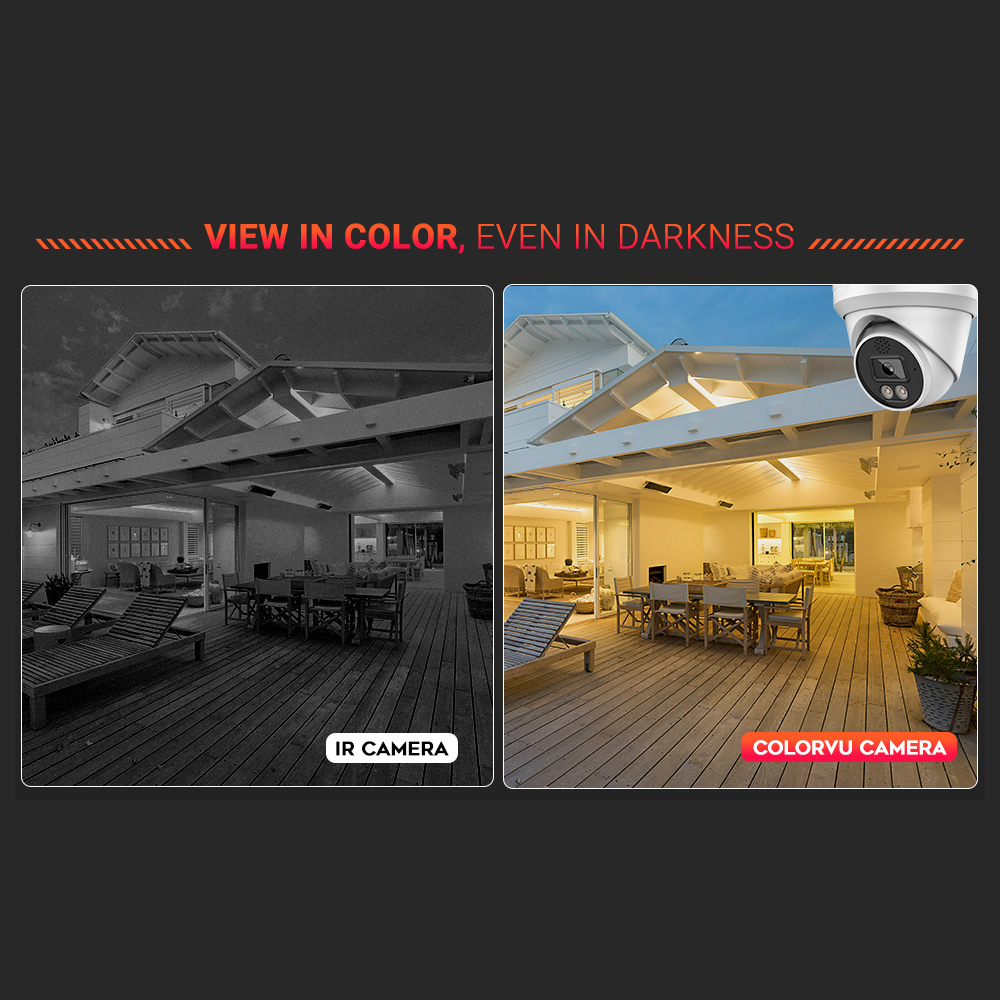 Vikylin 4K 8MP Alarm Full Colo - Lowe'S Home Improvement 评论和价格