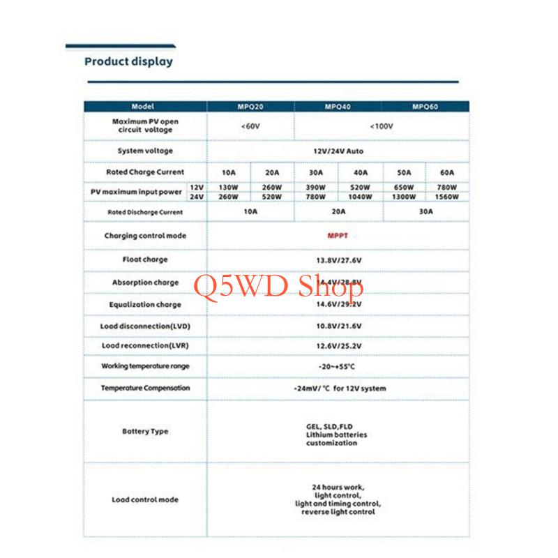 Q5WD Improved MPPT Solar Devic - Lowe'S Home Improvement 评论和价格
